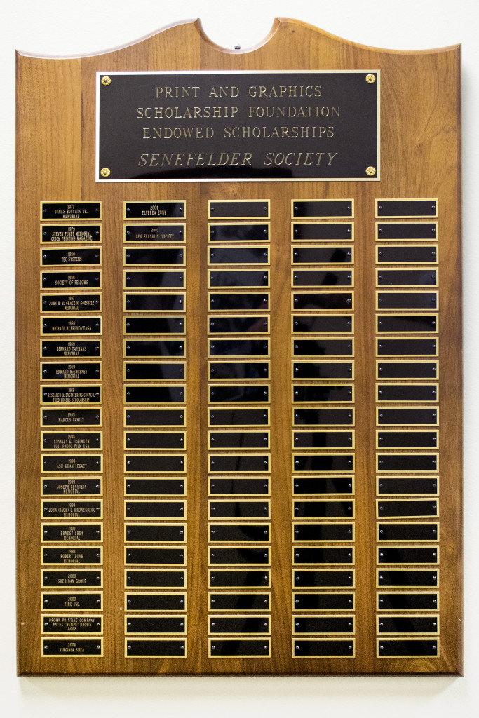 List of Current Endowed Scholarships