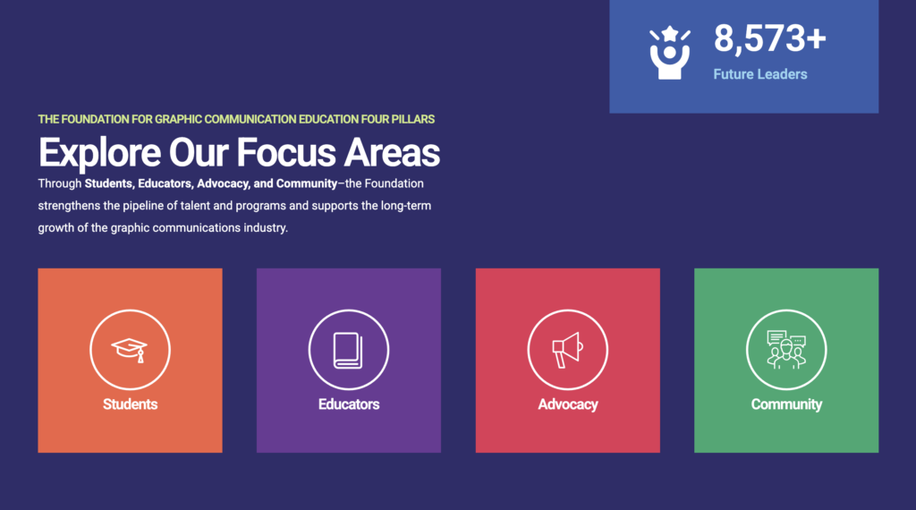 The Foundation for Graphic Communication Education